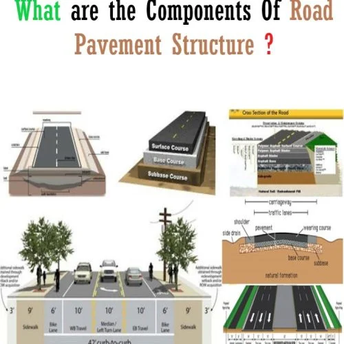 What Are The Components Of Road Pavement Structure ?